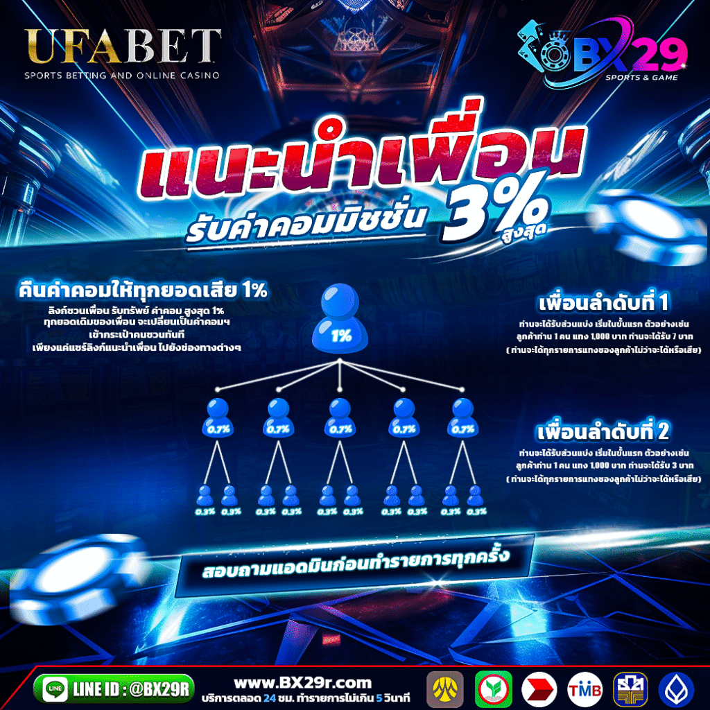 BX29 แนะนำเพื่อนรับ-3%